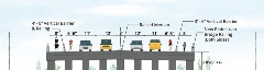 Cross-section of a bridge showing traffic lanes, raised median, and pedestrian walkways.