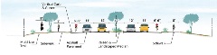 Roadway cross-section showing lanes, sidewalks, and flush median.