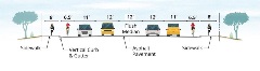 Roadway cross-section showing lanes, sidewalks, and multi-use trail.